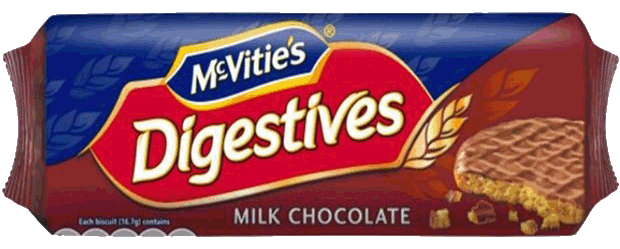 Digestives-Milk